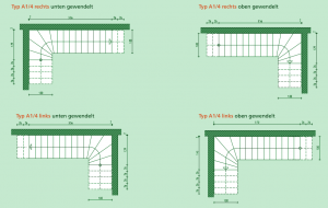 Samples of basic staircase-types